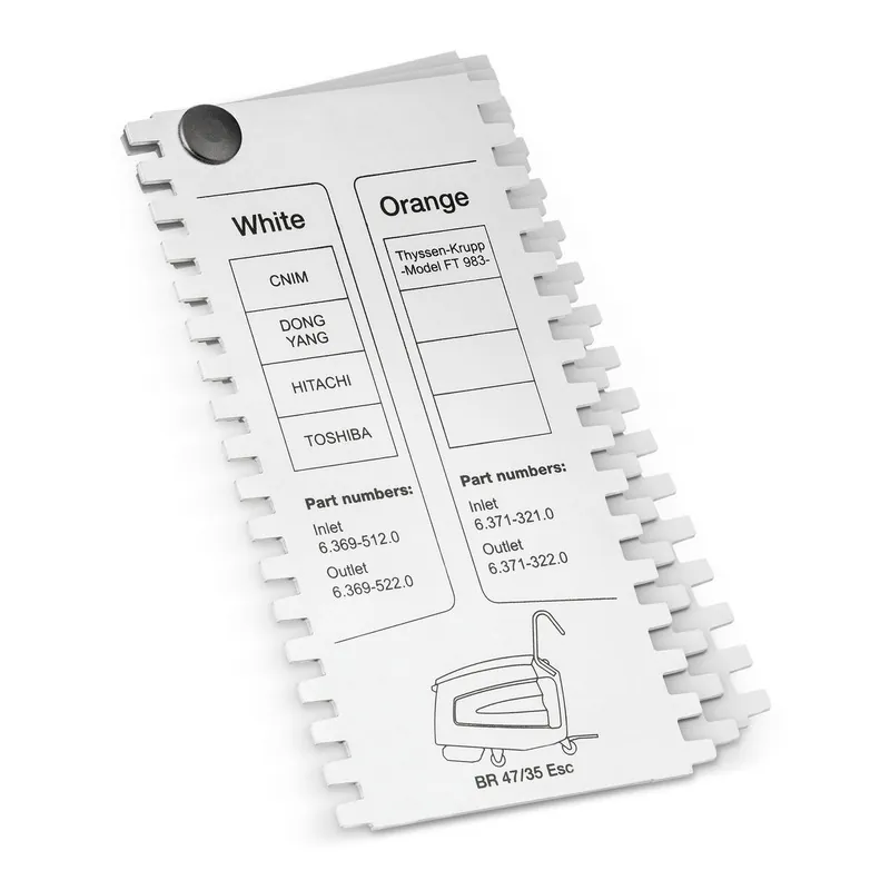 Template set profile BR 47/35 ESC 4.369-000.0